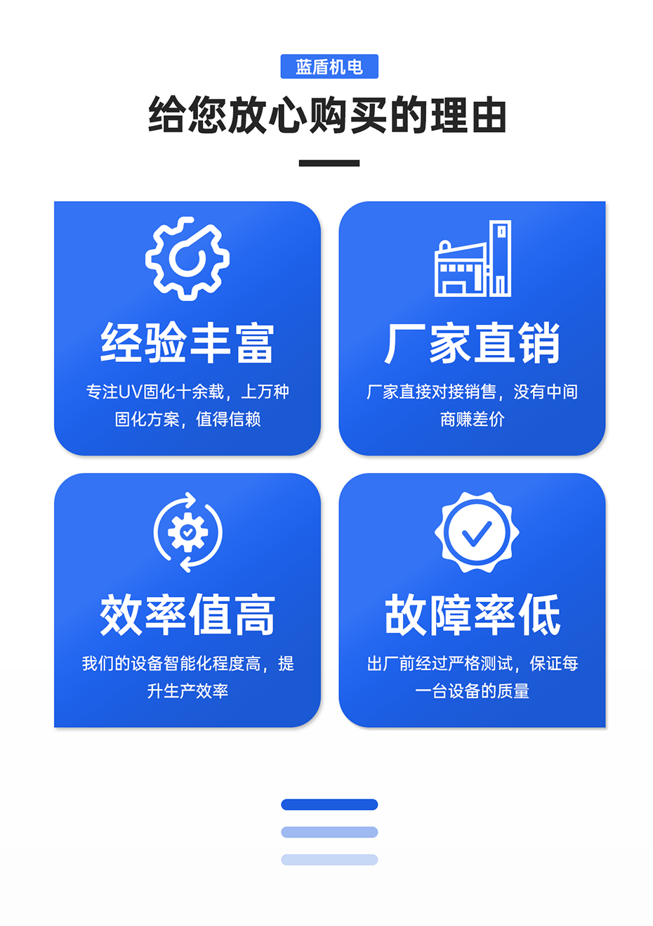 1688537681834312.png 4組燈UVLED固化機_02.png